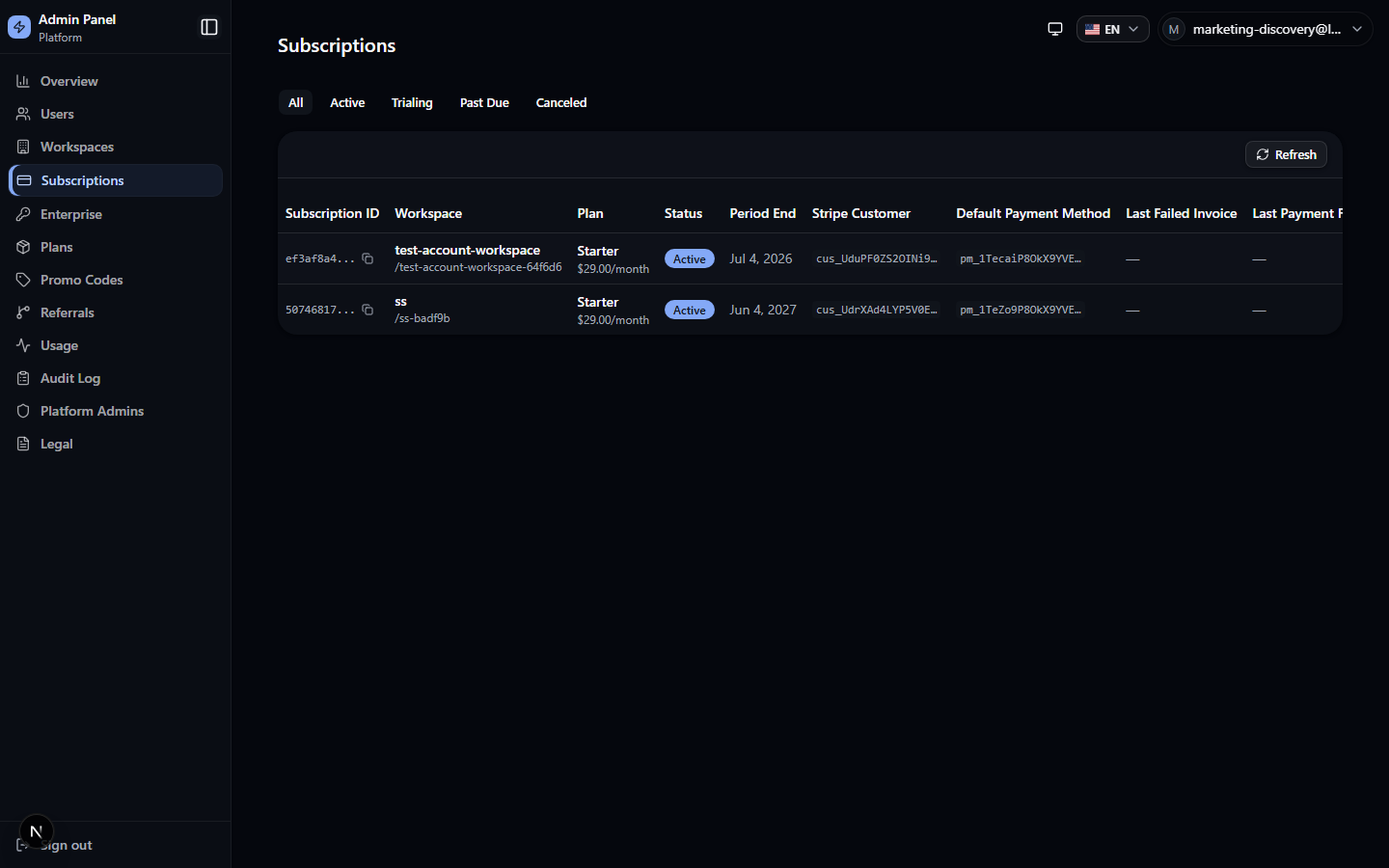 Platform admin billing management с таблицей подписок