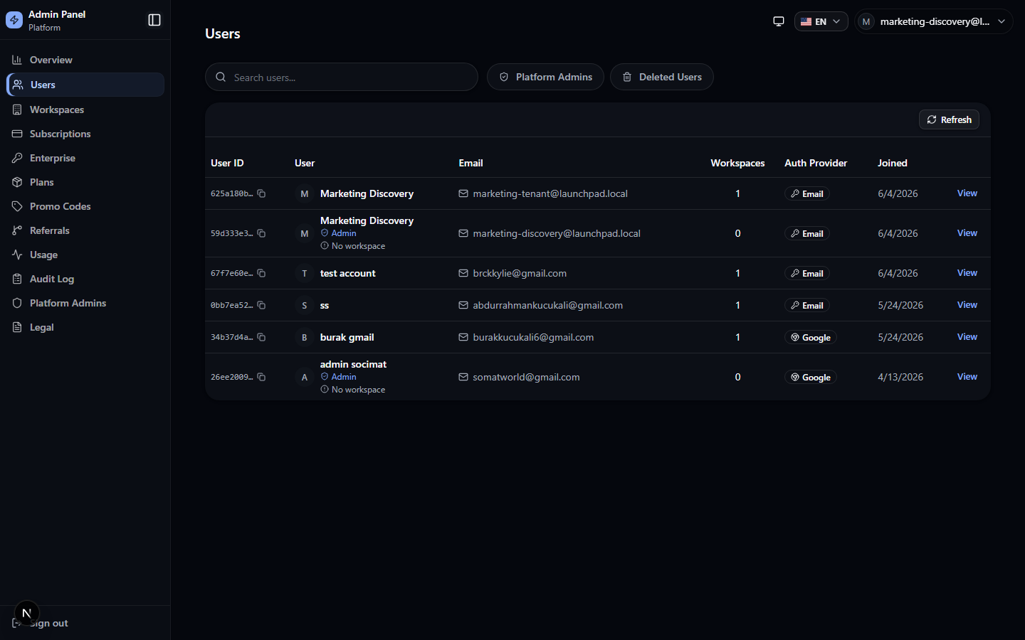 Таблица пользователей platform admin с ролями, фильтрами и действиями